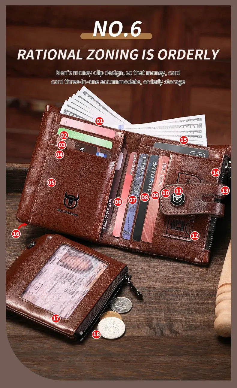 BULLCAPTAIN Leather Wallet for Men - Genuine Leather Business Wallet - Next Level