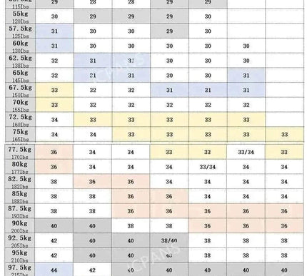 ICPANS Herren Denim Jeans - Stilvolle und bequeme gerade geschnittene Jeans für den Herbst und Sommer - Next Level