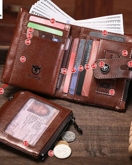 BULLCAPTAIN Leather Wallet for Men - Genuine Leather Business Wallet - Next Level