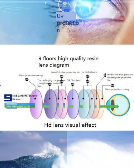 unisex sunglasses - Next Level