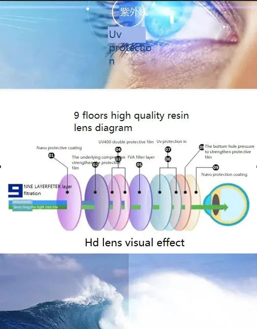 unisex sunglasses - Next Level