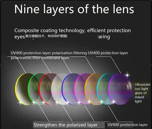 unisex sunglasses - Next Level