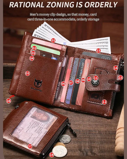 BULLCAPTAIN Leather Wallet for Men - Genuine Leather Business Wallet - Next Level