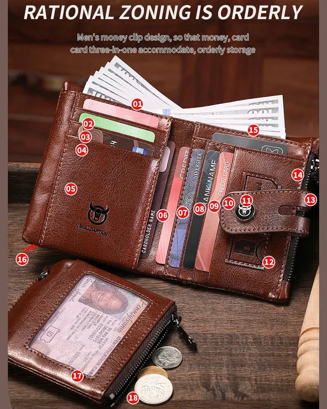 BULLCAPTAIN Leather Wallet for Men - Genuine Leather Business Wallet - Next Level